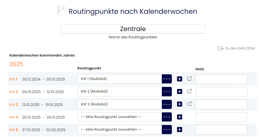 inopla Cloud Telefonanlage - Screenshot des Routings nach Kalenderwochen