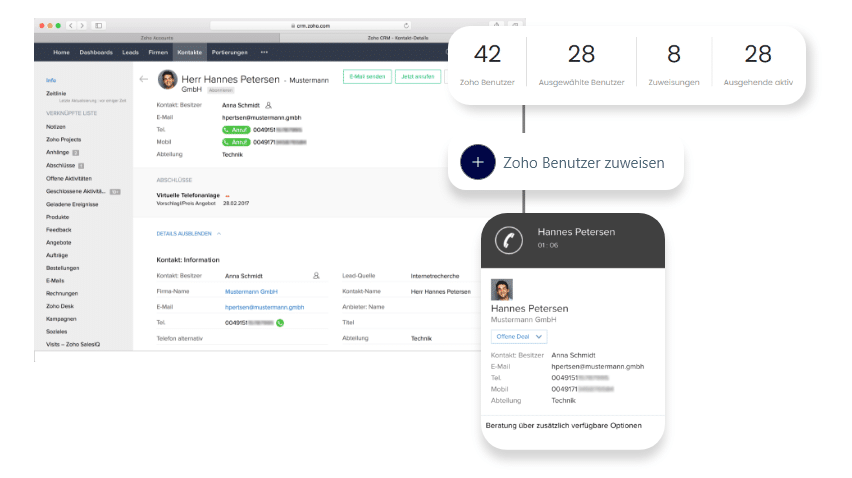 Abbildung der Zoho Telefonie Integration in die inopla Cloud Telefonanlage.